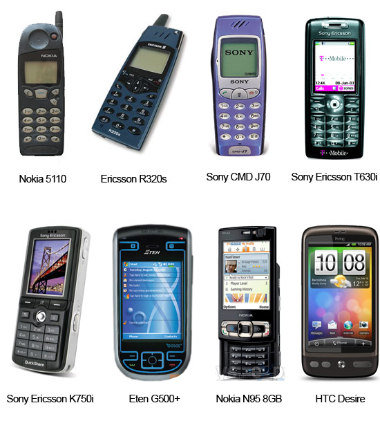 Despre-evolutia-telefoanelor-mobile