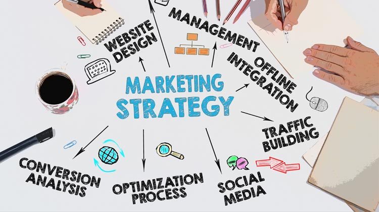 Trei strategii de marketing recomandate de agentiile SEO