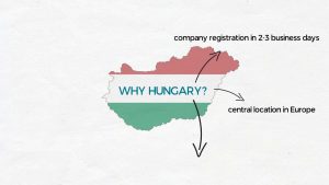 Înființare firmă în Ungaria - ghid util